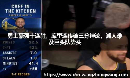 勇士豪强十连胜,库里连传破三分神迹,湖人难及巨头队势头